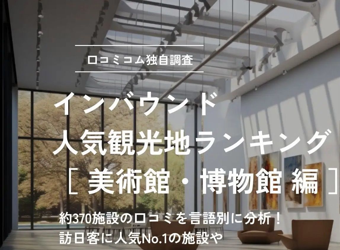 content list image